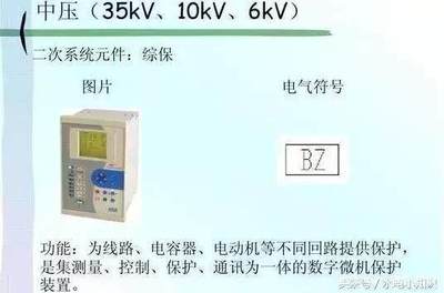 新人必备的电力系统配电符号与实物对比图,看完秒懂,值得收藏