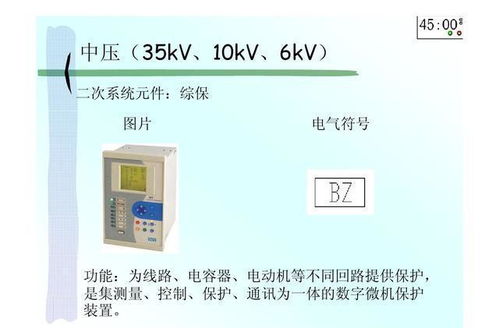 超级干货 最全面的电力系统配电符号与实物对比图