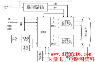 基于一种低成本的新型步进电机驱动器的研制 _ 接口定义 _ 第六电子网