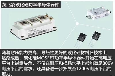 纯电动车800V电压平台技术解析