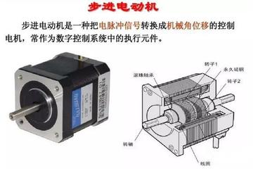 步进电机这部分,40页PPT就能说得一清二楚~